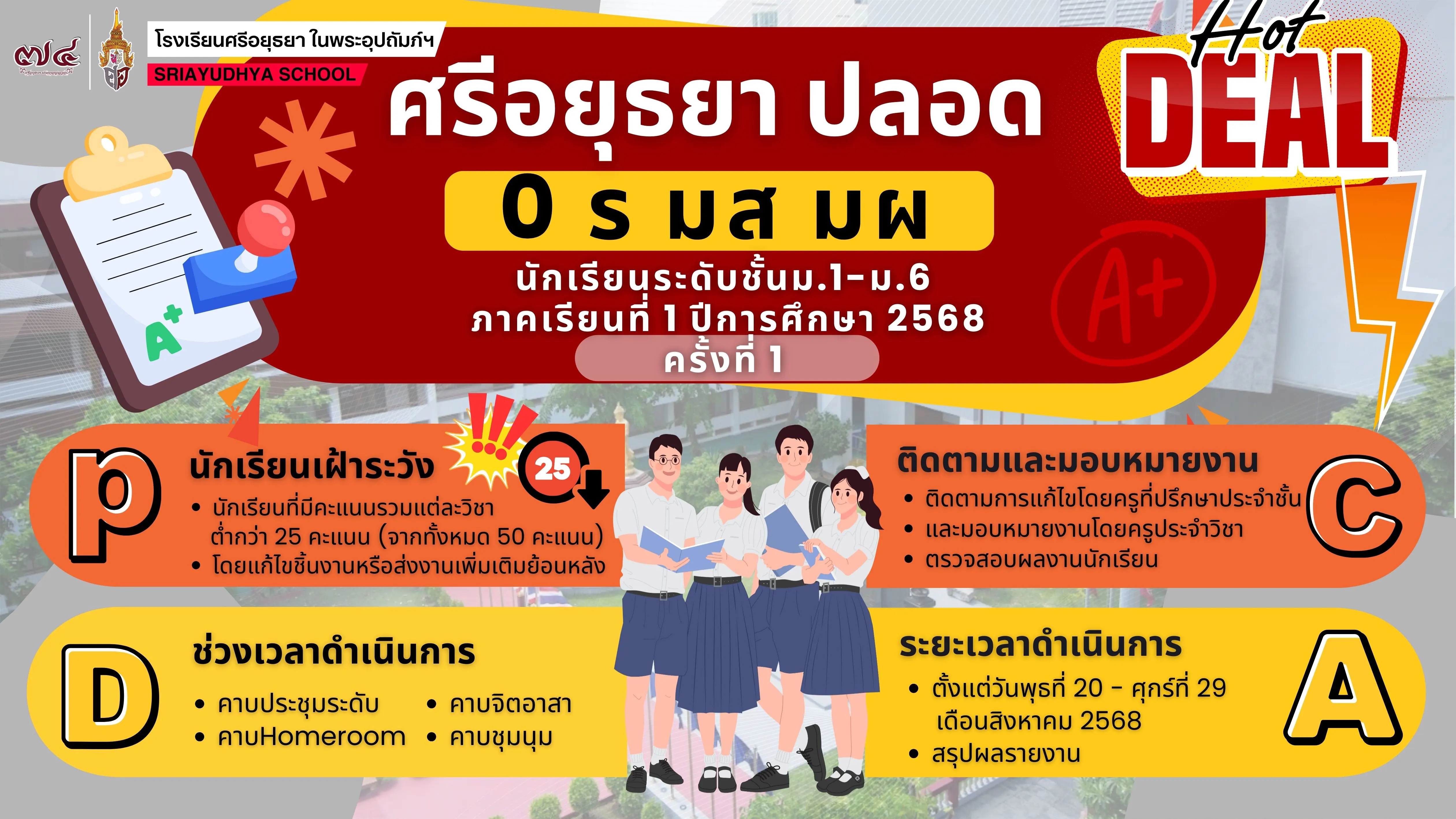 PDCA_v2